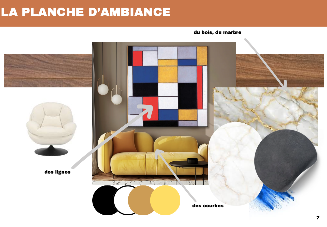 Planche d'ambiance donnée au client lors d'un projet de décoration intérieure